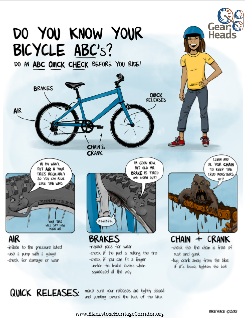 Bicycle ABCs